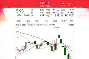 冲冲冲！独行侠6连胜距西部第5只差1个胜场 湖人差国王1.5个胜场